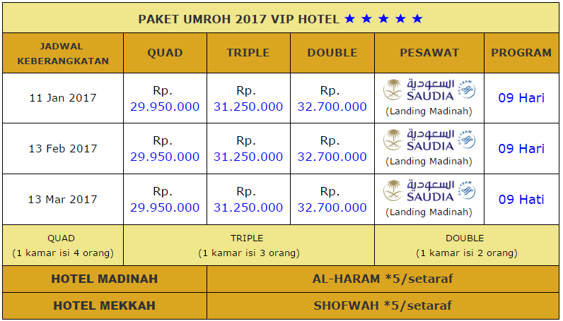 Paket Umroh 2017-2018 VIP